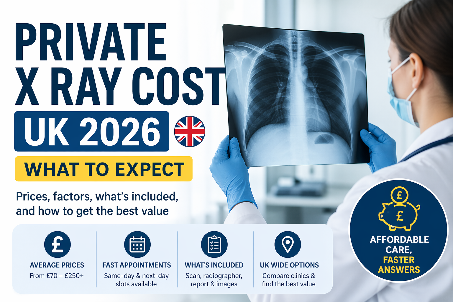 Private X Ray Cost UK 2026 What To Expect
