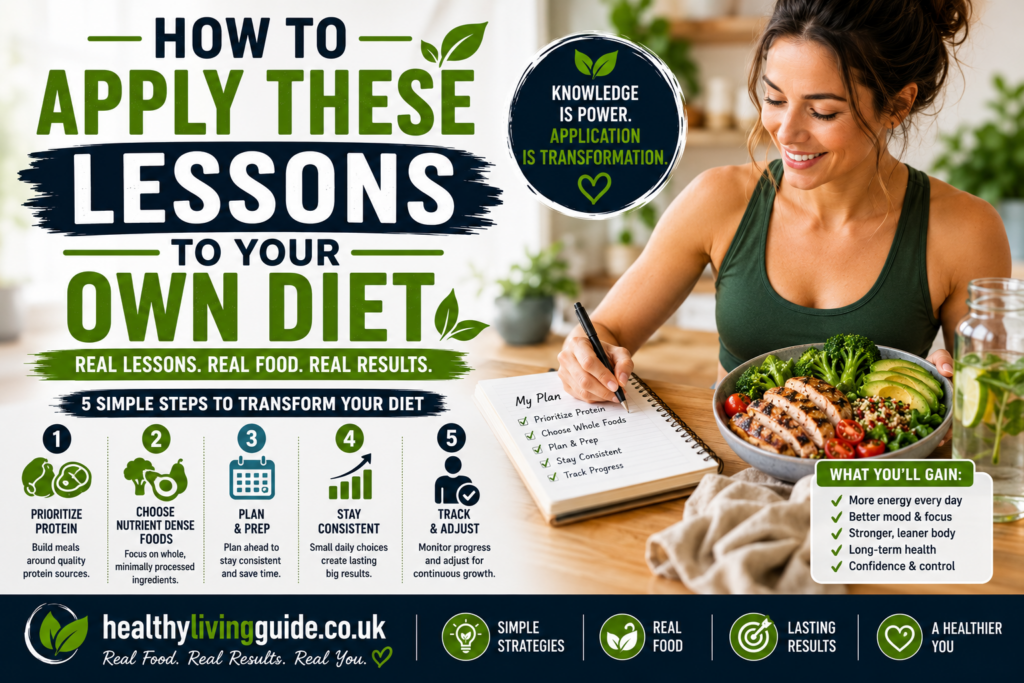 How To Apply These Lessons To Your Own Diet