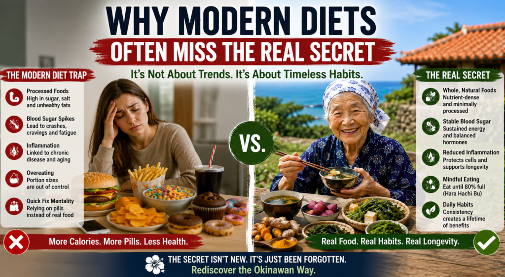 Why Modern Diets Often Miss The Real Secret
